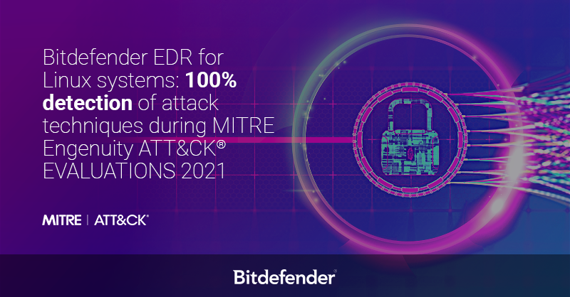 Decoding The MITRE Engenuity ATT&CK® EVALUATIONS 2021 Results